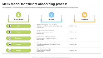 Steps Model For Efficient Onboarding Process