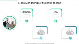 Steps Monitoring Evaluation Process In Powerpoint And Google Slides Cpb