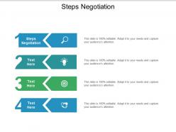 Steps negotiation ppt powerpoint presentation show visuals cpb