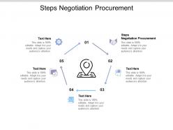 Steps negotiation procurement ppt powerpoint presentation model shapes cpb
