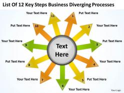 Steps new business powerpoint presentation diverging processes radial chart templates