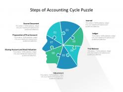 Steps of accounting cycle puzzle