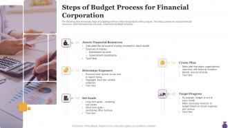 Steps Of Budget Process For Financial Corporation