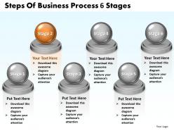 Steps of business process 6 stages powerpoint templates 0812 17