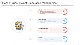Steps of client project expectation management