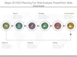 Steps of cro planning for web analysis powerpoint slide download