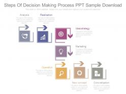 Steps of decision making process ppt sample download