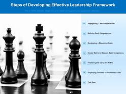 Steps of developing effective leadership framework