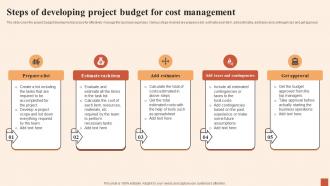 Steps Of Developing Project Budget For Multiple Strategies For Cost Effectiveness
