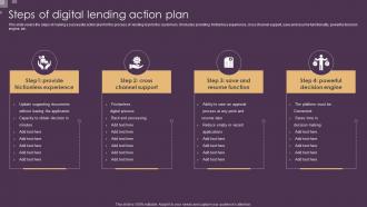 Steps Of Digital Lending Action Plan