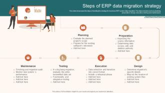 Steps Of ERP Data Migration Strategy