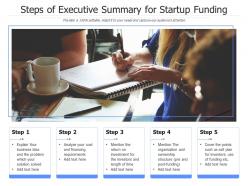 Steps Of Executive Summary For Startup Funding