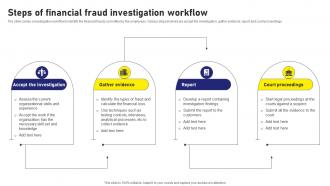 Steps Of Financial Fraud Investigation Workflow
