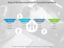 Steps of hr operating model for successful operations