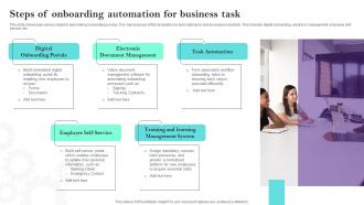 Steps Of Onboarding Automation For Business Task