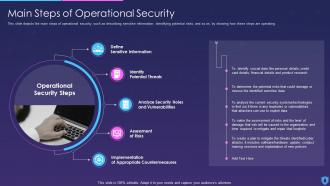 Steps Of Operational Security Information Security