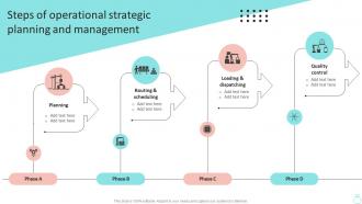 Steps Of Operational Strategic Planning And Efficient Operations Planning To Increase Strategy SS V