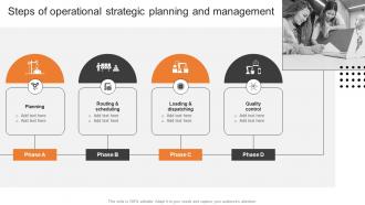 Steps Of Operational Strategic Planning And Management Boosting Production Efficiency With Operations MKT SS V