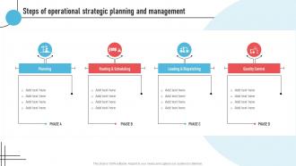 Steps Of Operational Strategic Planning Strategic Operations Management Techniques To Reduce Strategy SS V