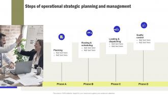 Steps Of Operational Strategic Planning Streamline Processes And Workflow With Operations Strategy SS V