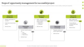 Steps Of Opportunity Management For Successful Project