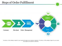 Steps of order fulfillment ppt background graphics