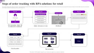 Steps Of Order Tracking With RPA Solutions For Retail