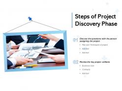 Steps Of Project Discovery Phase
