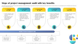 Steps Of Project Management Audit With Key Benefits