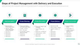 Steps Of Project Management With Delivery And Execution