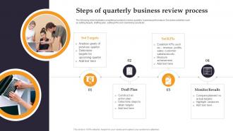 Steps Of Quarterly Business Review Process
