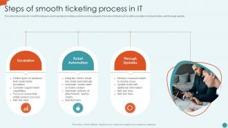 Steps Of Smooth Ticketing Process In IT