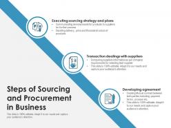 Steps Of Sourcing And Procurement In Business