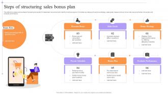 Steps of structuring sales bonus plan