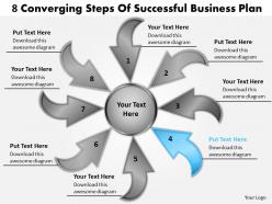 Steps of successful free business powerpoint templates plan cycle flow chart
