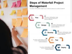 Steps of waterfall project management