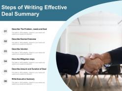 Steps of writing effective deal summary