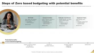 Steps Of Zero Based Budgeting With Potential Benefits