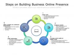 Steps on building business online presence