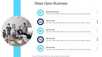 Steps Open Business In Powerpoint And Google Slides Cpb