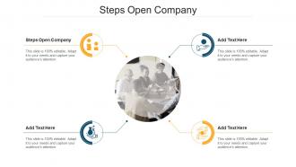 Steps Open Company In Powerpoint And Google Slides Cpb