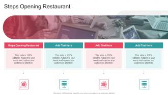 Steps Opening Restaurant In Powerpoint And Google Slides Cpb