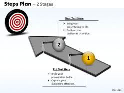 Steps plan 2 stages