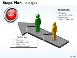 Steps plan 2 stages style 2