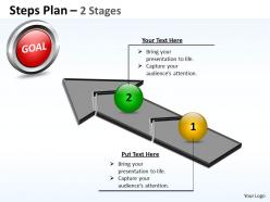 Steps plan 2 stages style 4