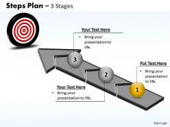 Steps plan 3 stages 69