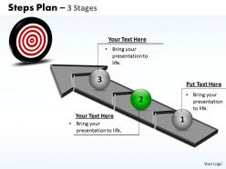 Steps plan 3 stages 69