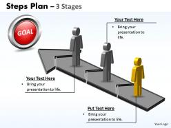 Steps plan 3 stages style 2