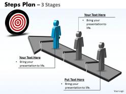 Steps plan 3 stages style 3