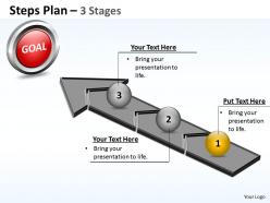 Steps plan 3 stages style 4 72